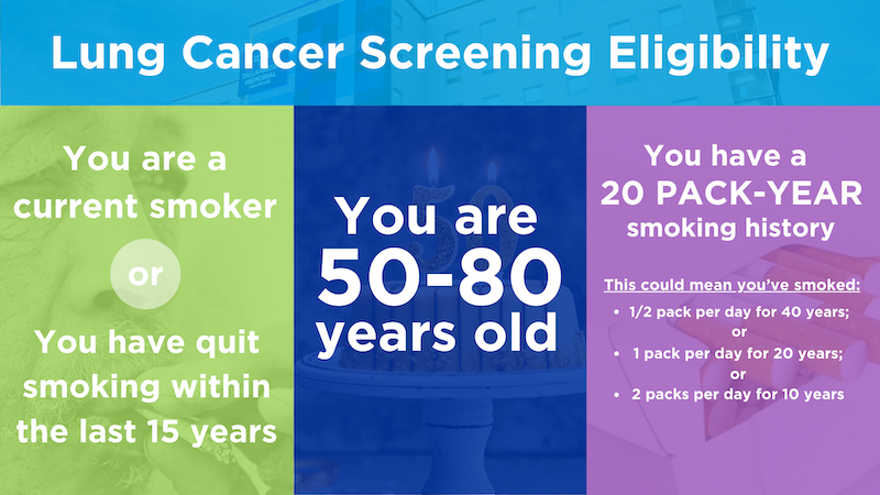 Lung Cancer Flyer